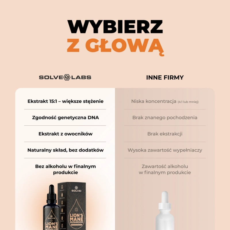 Soplówka jeżowata (Lion's mane) w kroplach 60ML